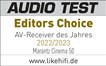 Cinema50 likehifi Audiotest