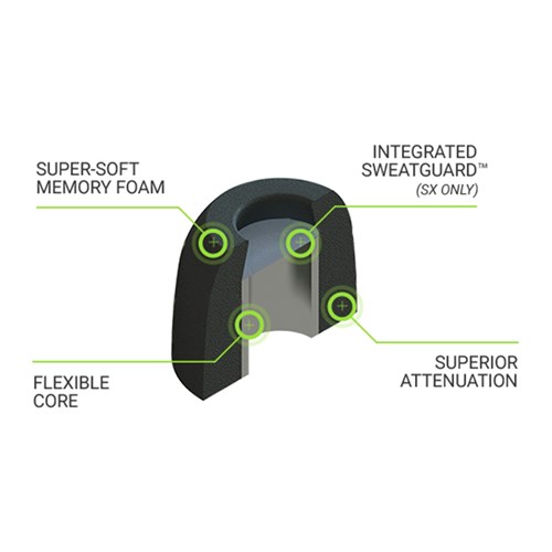 Comply Sport Pro SmartCore Skumgummiproppar