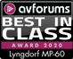 Best in Class